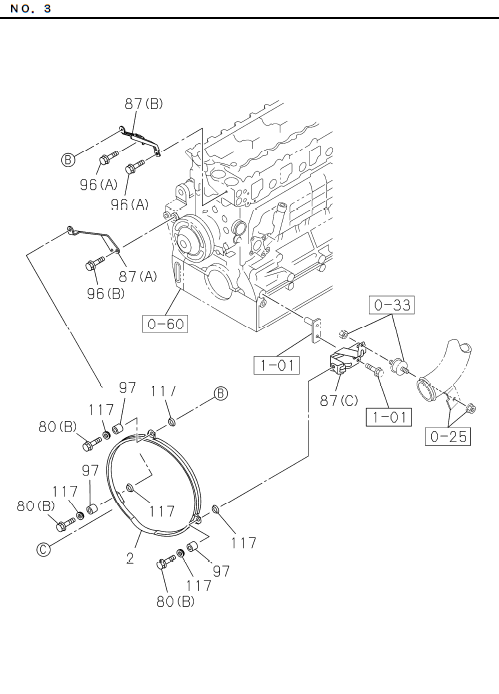 Partial Engine